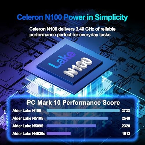 Celeron N100 processor performance chart with PC Mark 10 scores.