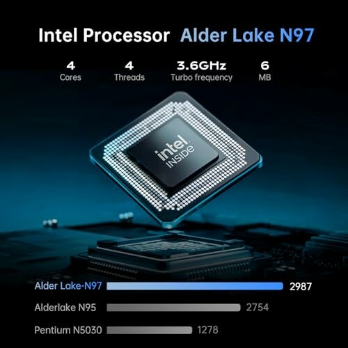 Intel Alder Lake N97 processor with specs and comparison chart.