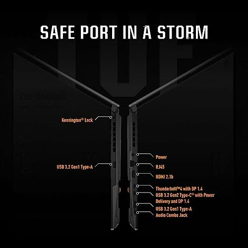 Diagram of laptop ports with labels including Kensington lock, USB 3.2, HDMI, Thunderbolt, RJ45, and audio jack.